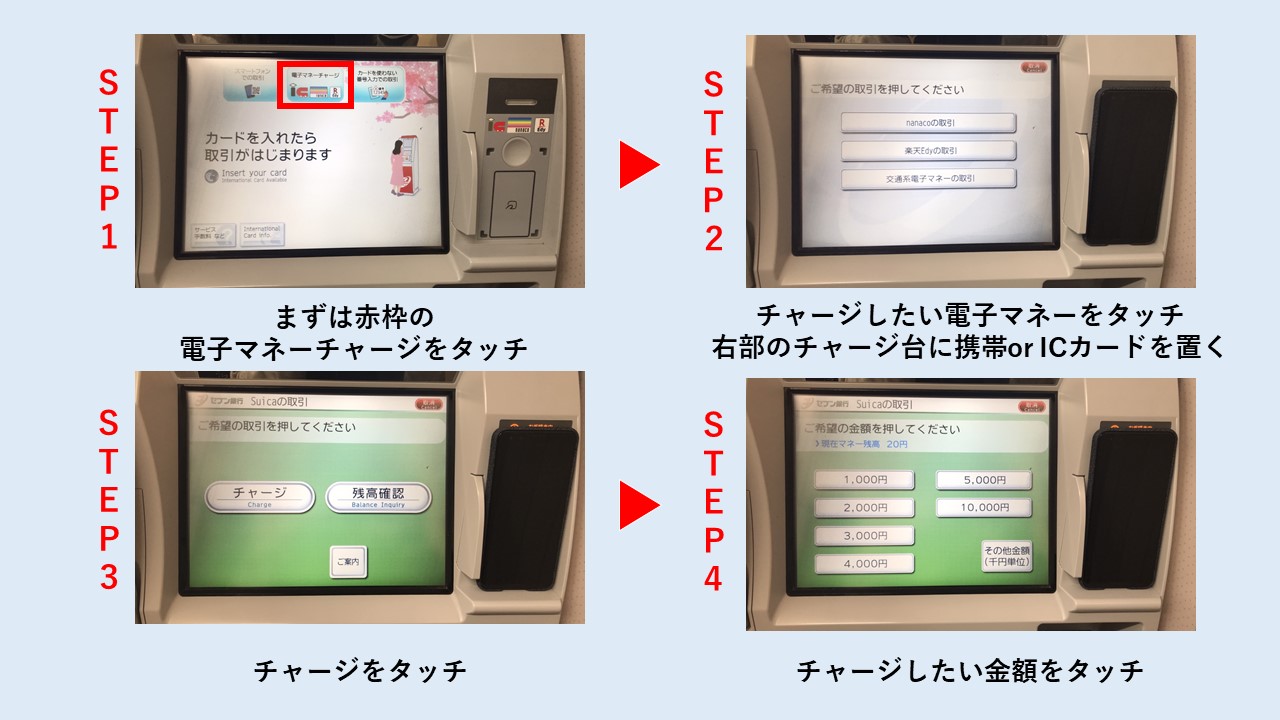 セブン銀行ATM 電子マネーチャージ